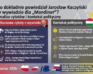 Nowe negocjacje handlowe między UE a krajami azjatyckimi